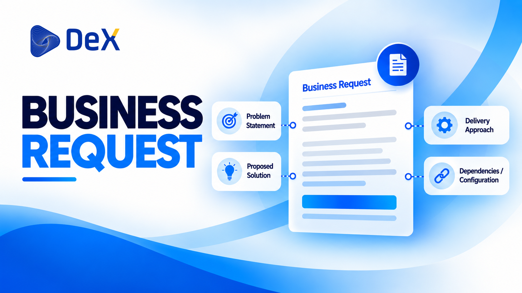 Business Request: Problem Statement to Delivery Approach